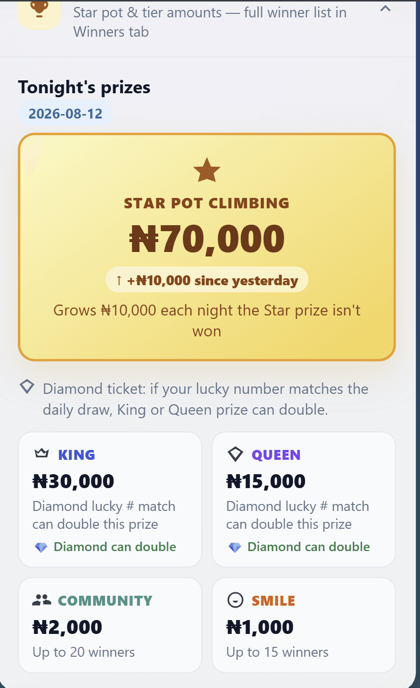 Daily prize board with Star Pot and the published rise