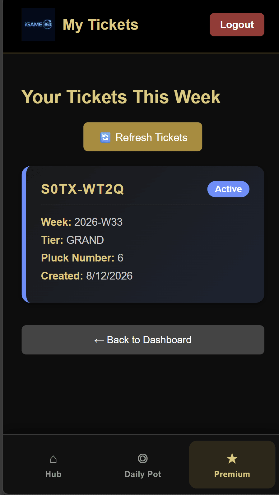 A Premium ticket for the weekly cycle