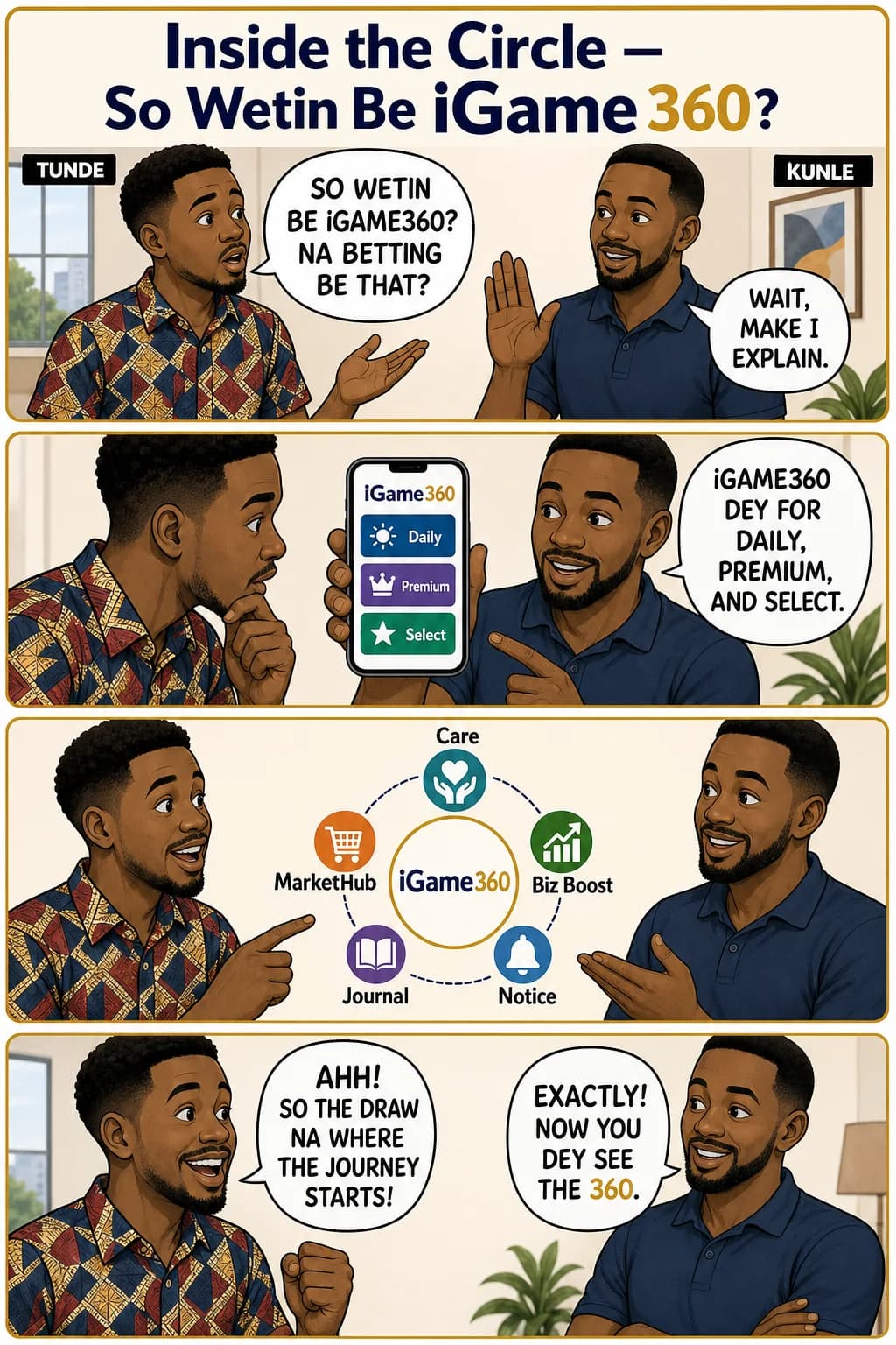 Inside the Circle comic: Tunde and Kunle talk through Daily, Premium, Select and the wider iGame360 Circle