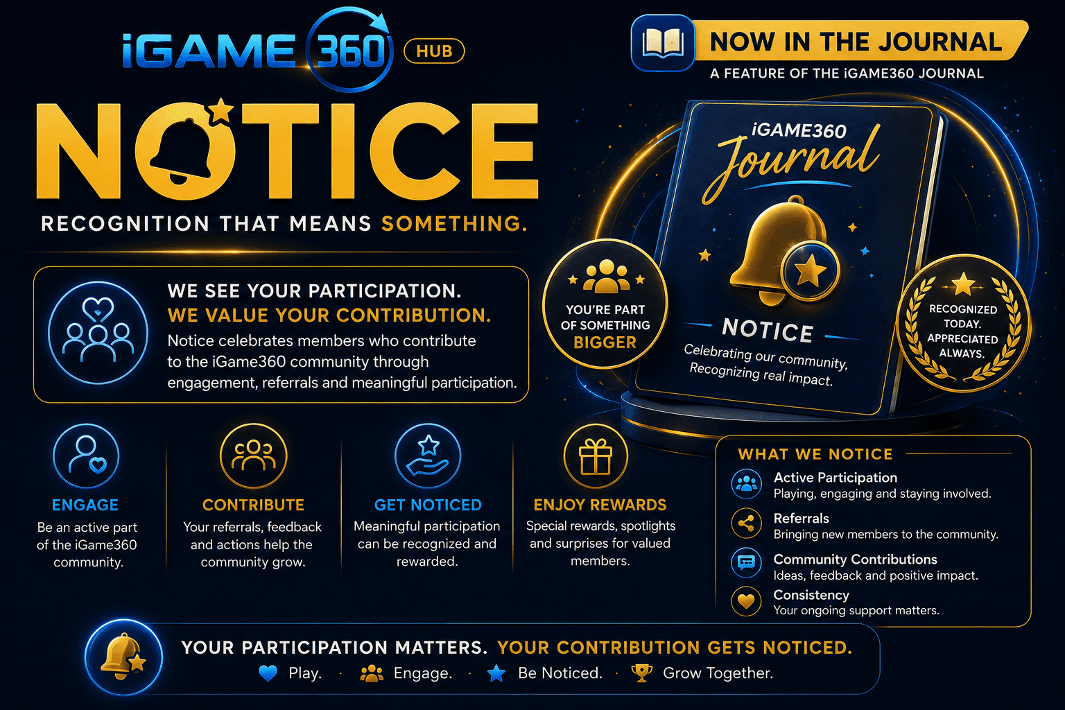 Notice — the Journal honor roll